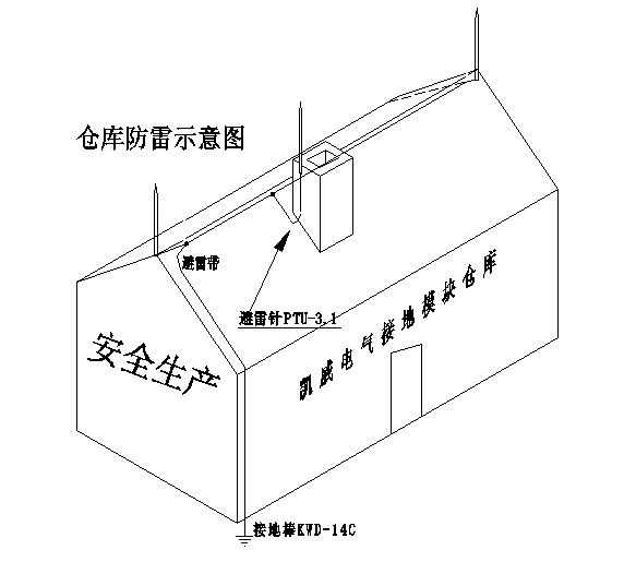 }(cng)(k)׽ӵʾD.jpg